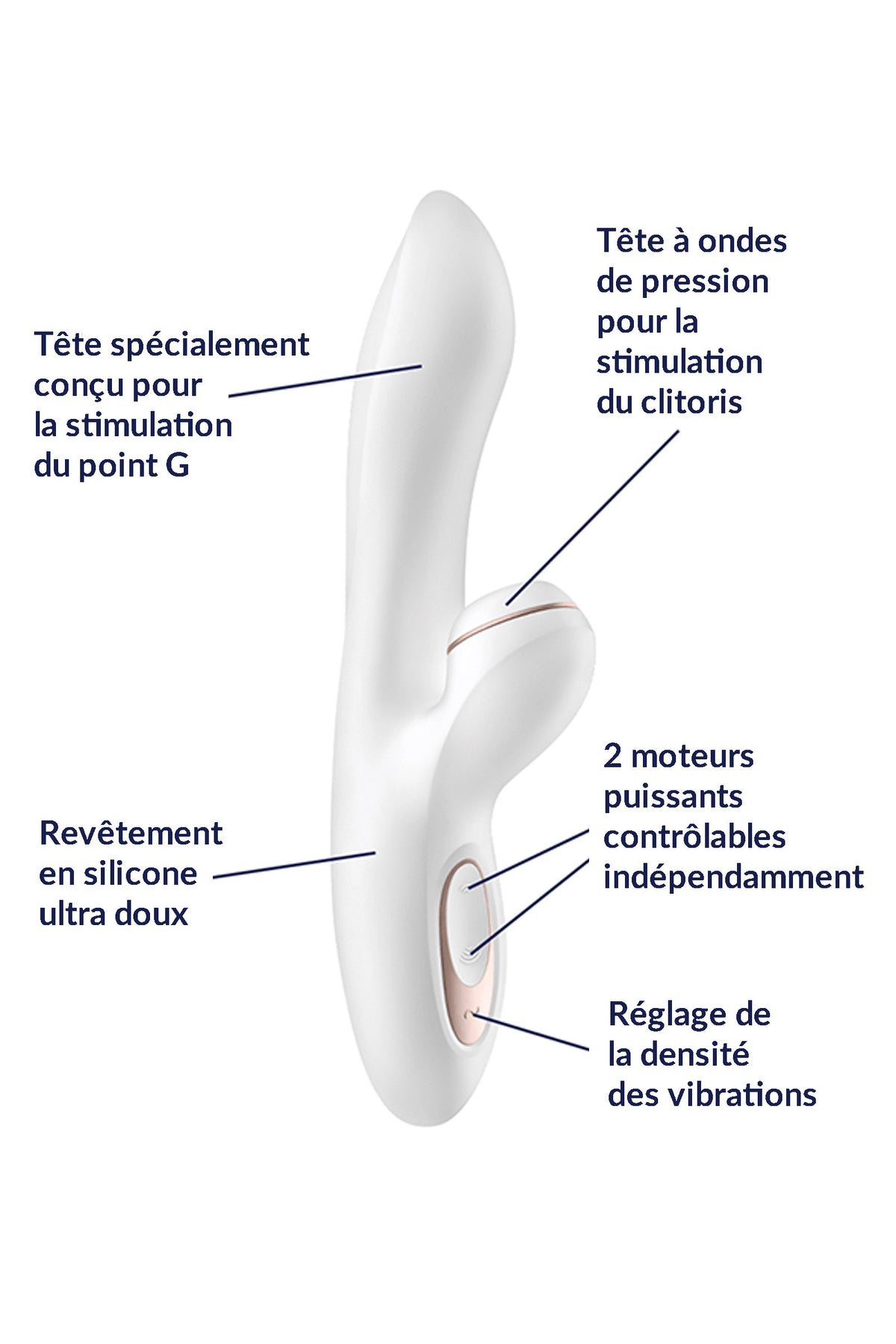 Satisfyer Pro + G-Spot — Vibromasseur rabbit à air pulsé – vue 4 | Peau de Satin
