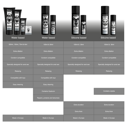 Black Hole – Relaxant anal jojoba relax base silicone 100 ml – vue produit 7