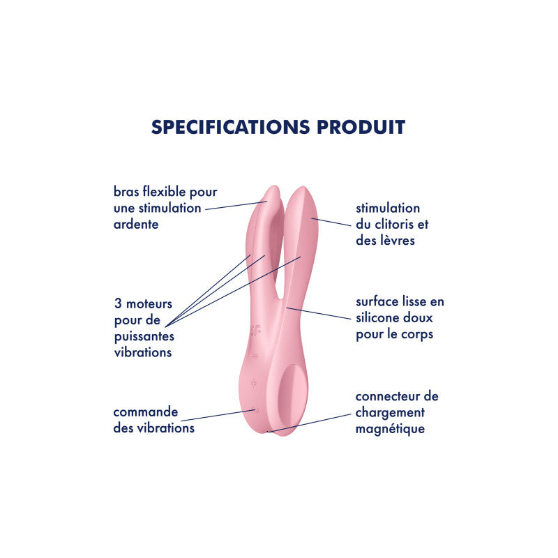 Satisfyer Threesome 1 – Stimulateur clitoris et lèvres à trois embouts – photo 5
